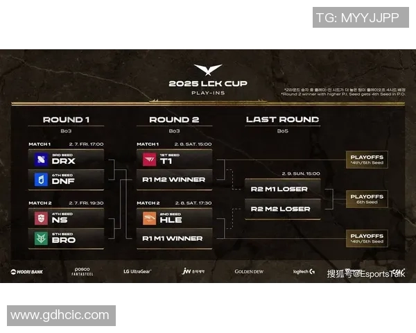 ti7 比赛内预测-Ti7比赛内预测，谁能问鼎巅峰？ti7 比赛内预测