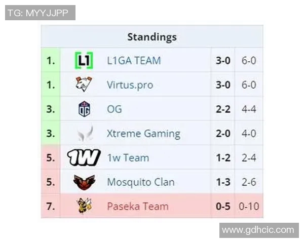 ESL算大比赛么-关于ESL赛事的规模及影响力的探讨-ESL算大比赛么 ESL算大比赛么-关于ESL赛事的规模及影响力的探讨-ESL算大比赛么